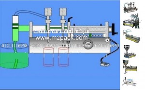 عرض توضيحي لطريقة عمل ماكينة موديل 403 ماركة المهندس منسي تعبئ ببستيم مضخي ،ماكينة التعبئة والتغليف