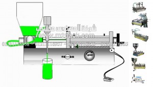 مشروع التعبئة والتغليف ، توضيح لطريقة تعبئة السوائل ببستيم ضخ هوائي بماكينة نصف أتوماتيك حجمية موديل 404 ماركة المهندس منسي
